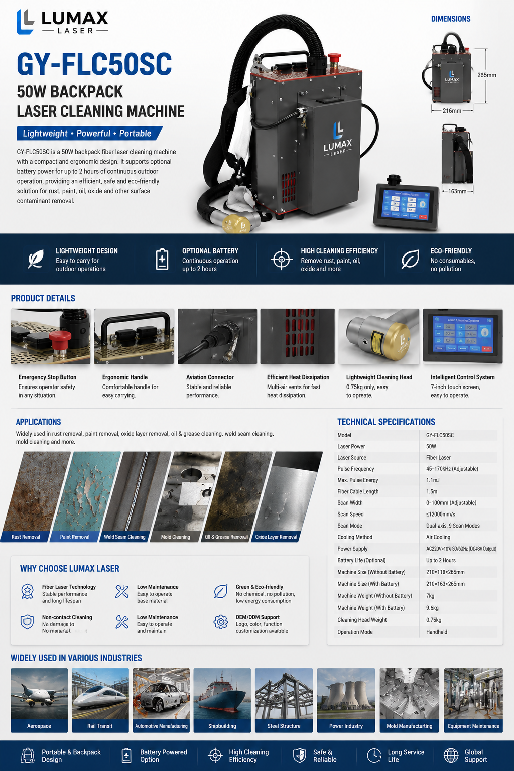 Detail view of a 50W backpack laser cleaning machine